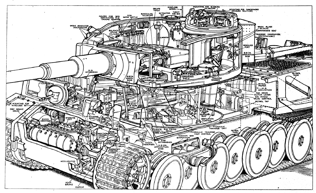 Germ Tanks Blue Prints General Upcoming War Thunder